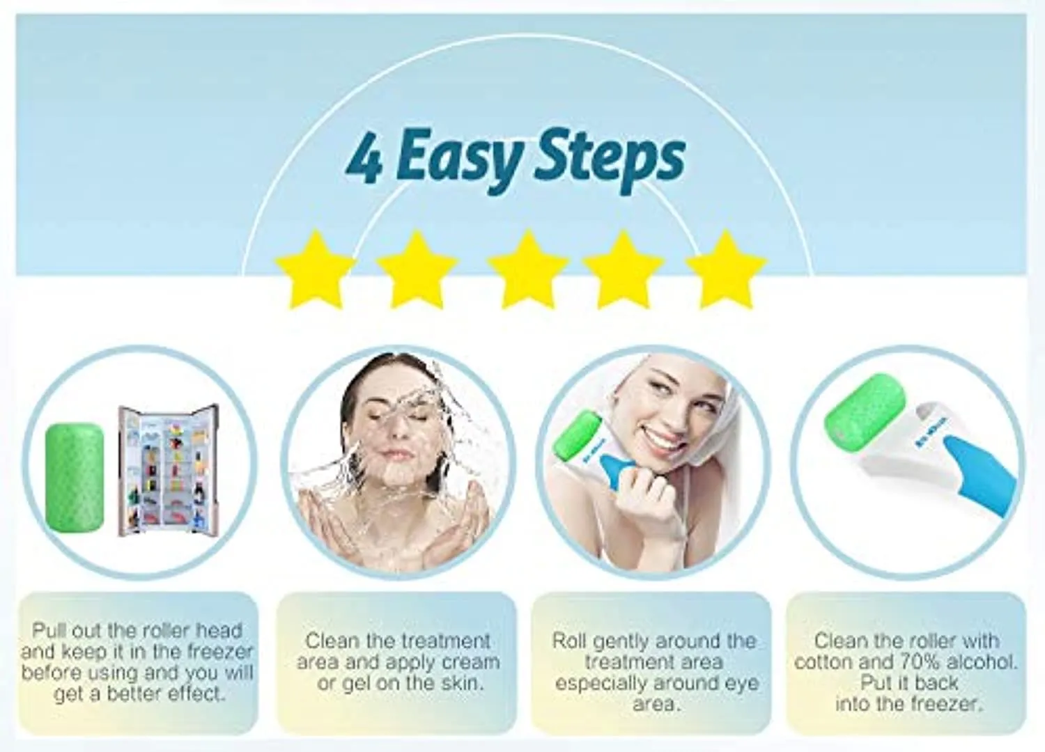 ESARORA Ice Roller for Face & Eye, Puffiness, Migraine, Pain Relief and Minor Injury, Skin Care Products