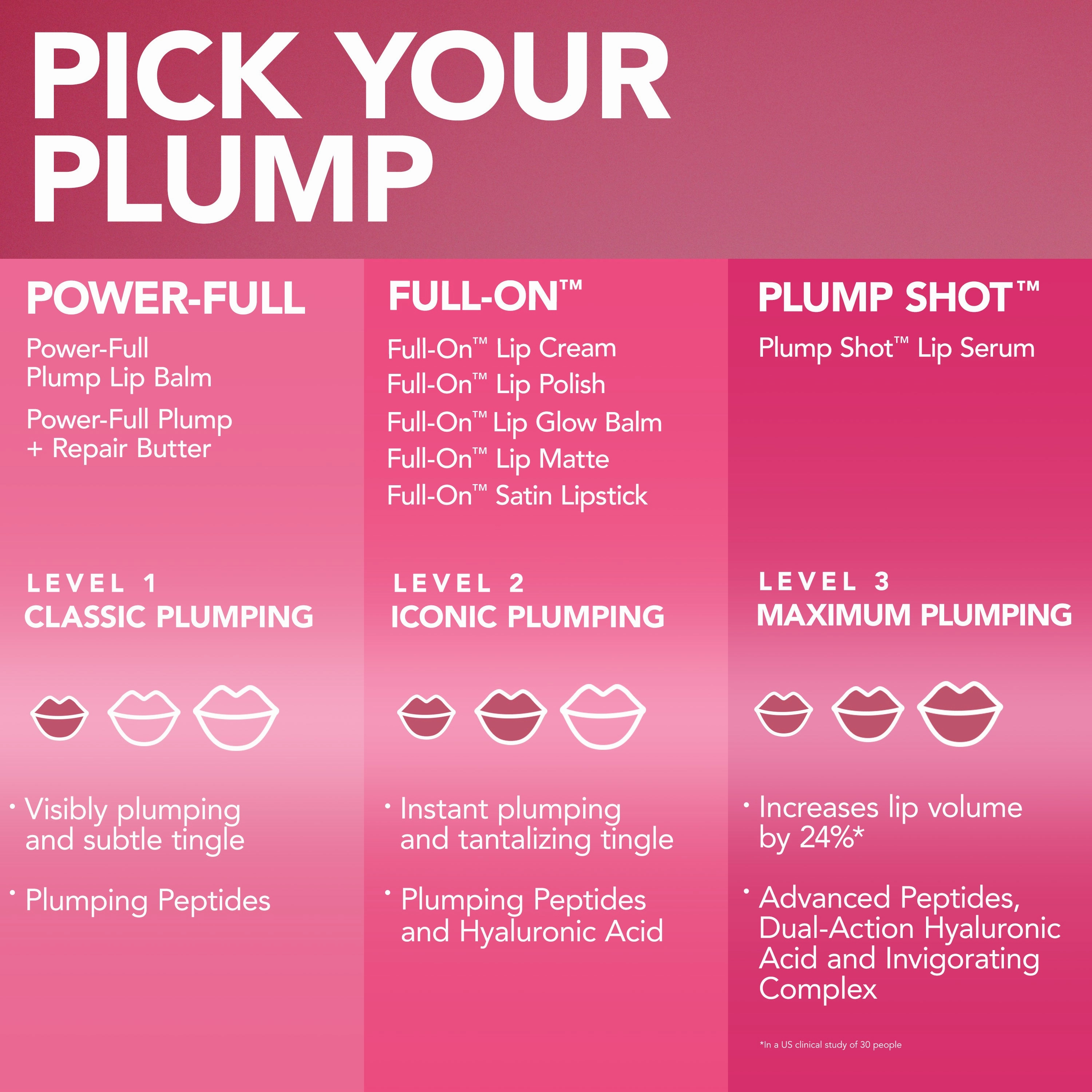 Full-On™ Plumping Lip Glow Balm