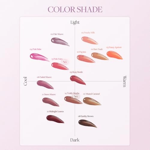Heart Percent Dote On Mood One Way Glowy Tint, Glass-like High Shine Glossy Finish w/Long-Lasting Luminous Color Lip Stain for Glowy Look, #05. Rosy Bomb
