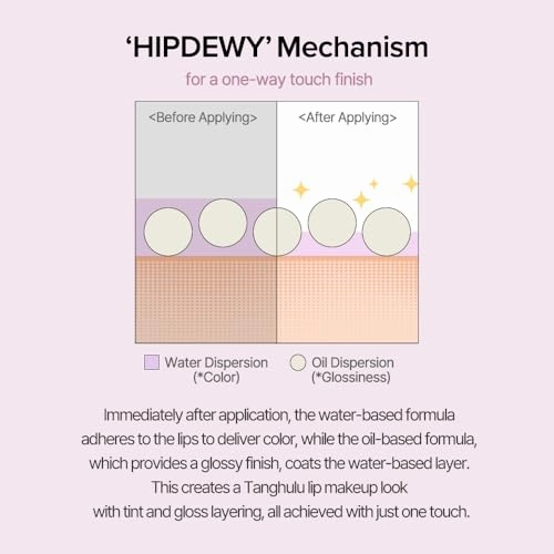 Heart Percent Dote On Mood One Way Glowy Tint, Glass-like High Shine Glossy Finish w/Long-Lasting Luminous Color Lip Stain for Glowy Look, #05. Rosy Bomb