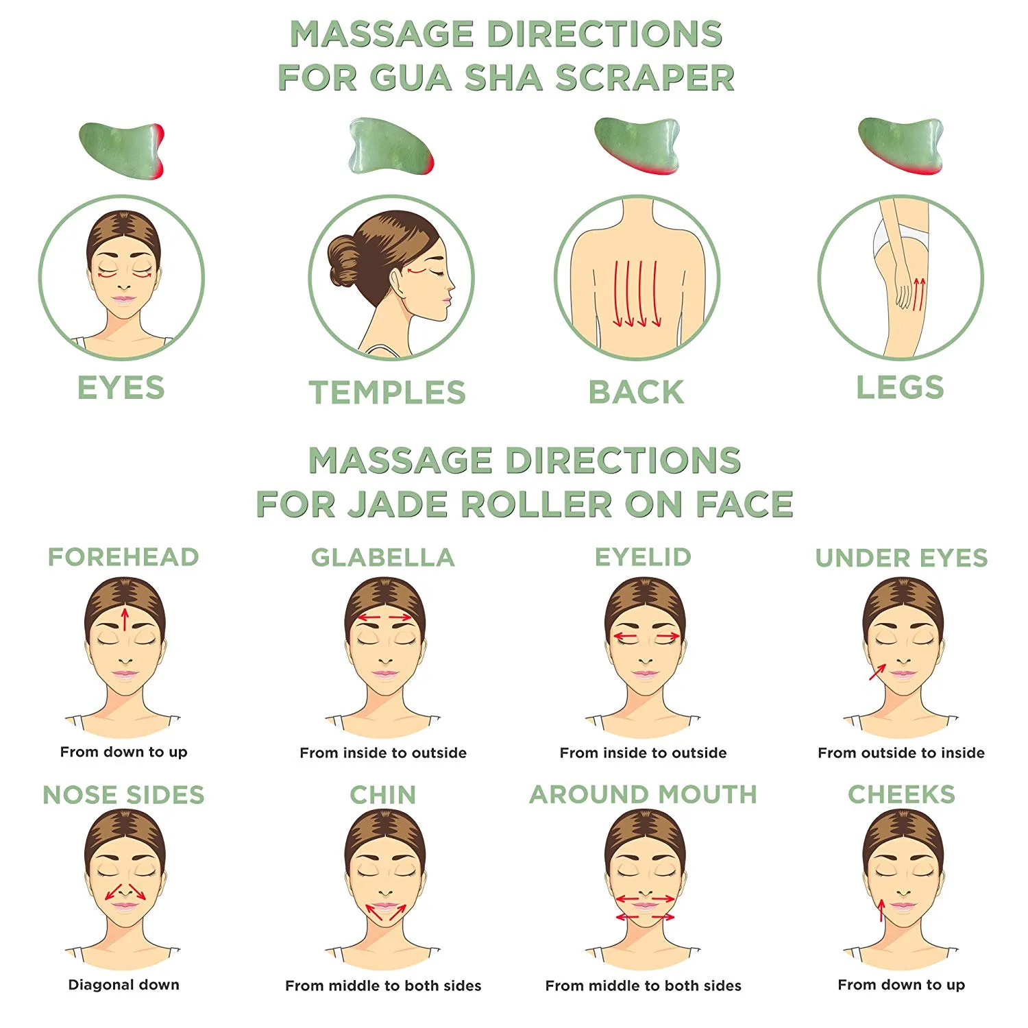 Jade Roller and Gua Sha Scraping Massage Tool - Himalayan Anti-aging 100% Natural Facial Jade Stone Set - Face Eye Neck Beauty Roller For Slimming and Firming - Rejuvenate Skin and Remove Wrinkles