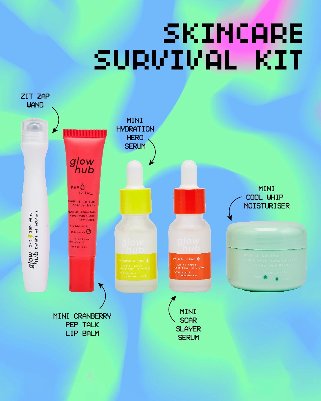 STELLAR GLOW - Skincare Survival Kit