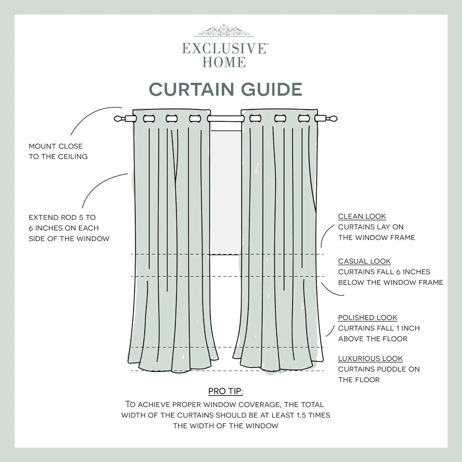 TOWN & COUNTRY LUXE Talia Double Layer Indoor Curtains, Sheer and Room Darkening Blackout, Grommet Top, Energy Efficient, 2-Pack Set, 52"x96", Rose Blush