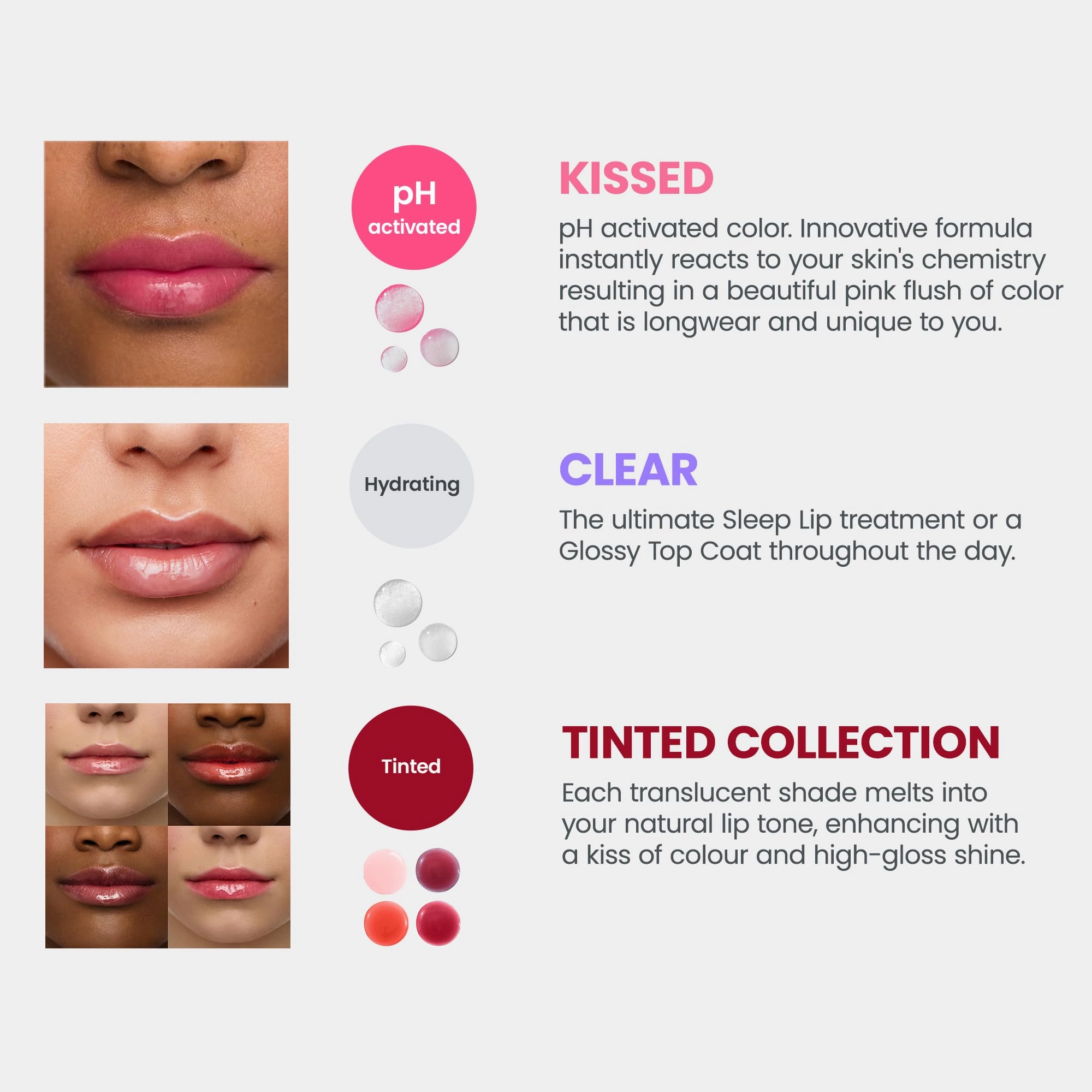 Wonderskin Lip Rehab Serum Oil - Color Changing Lip Oil from Clear to Pink - PH-activated, Non-sticky & Hydrating Tinted Serum for Dry Lips (Kissed)